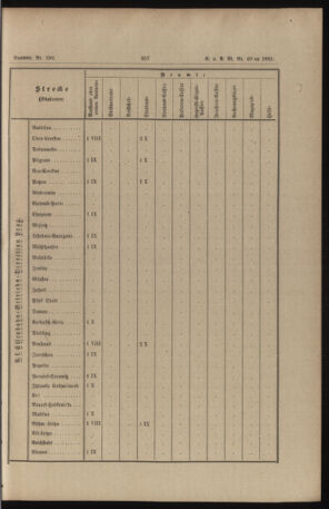 Verordnungs- und Anzeige-Blatt der k.k. General-Direction der österr. Staatsbahnen 18911017 Seite: 45