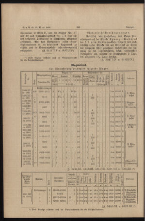 Verordnungs- und Anzeige-Blatt der k.k. General-Direction der österr. Staatsbahnen 18911030 Seite: 18