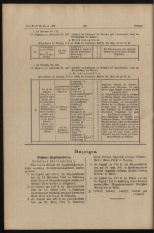 Verordnungs- und Anzeige-Blatt der k.k. General-Direction der österr. Staatsbahnen 18911107 Seite: 10