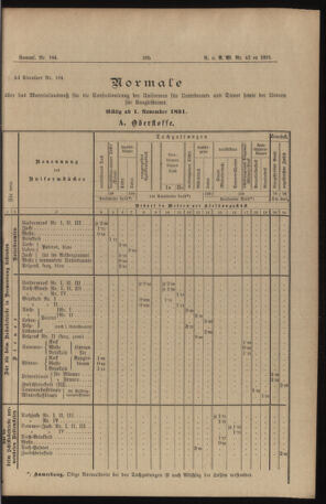 Verordnungs- und Anzeige-Blatt der k.k. General-Direction der österr. Staatsbahnen 18911107 Seite: 3