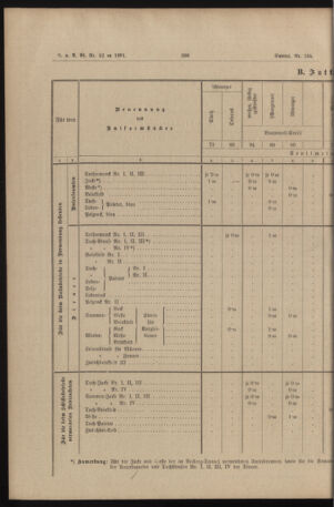 Verordnungs- und Anzeige-Blatt der k.k. General-Direction der österr. Staatsbahnen 18911107 Seite: 4