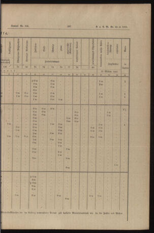 Verordnungs- und Anzeige-Blatt der k.k. General-Direction der österr. Staatsbahnen 18911107 Seite: 5