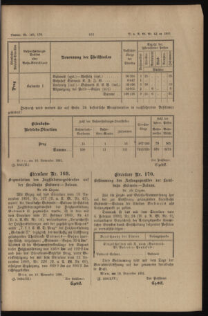 Verordnungs- und Anzeige-Blatt der k.k. General-Direction der österr. Staatsbahnen 18911121 Seite: 3