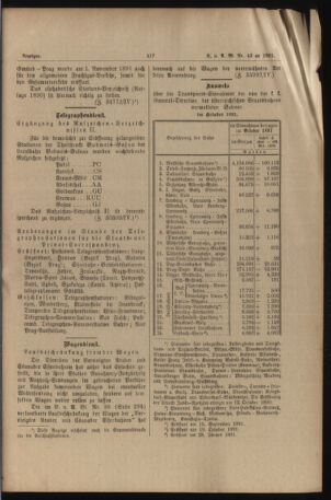 Verordnungs- und Anzeige-Blatt der k.k. General-Direction der österr. Staatsbahnen 18911121 Seite: 7