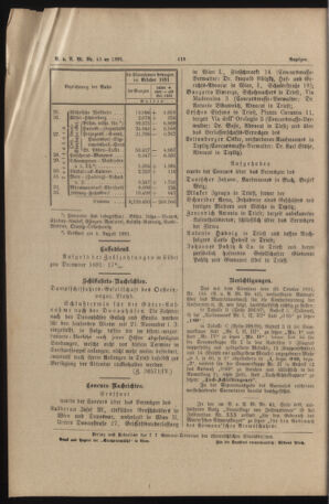 Verordnungs- und Anzeige-Blatt der k.k. General-Direction der österr. Staatsbahnen 18911121 Seite: 8