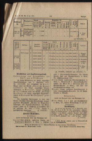 Verordnungs- und Anzeige-Blatt der k.k. General-Direction der österr. Staatsbahnen 18911129 Seite: 4