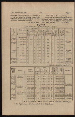 Verordnungs- und Anzeige-Blatt der k.k. General-Direction der österr. Staatsbahnen 18911212 Seite: 6