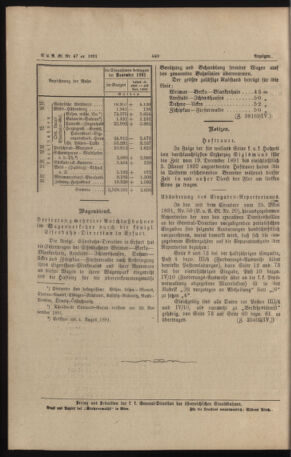 Verordnungs- und Anzeige-Blatt der k.k. General-Direction der österr. Staatsbahnen 18911219 Seite: 4