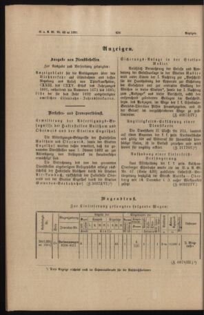 Verordnungs- und Anzeige-Blatt der k.k. General-Direction der österr. Staatsbahnen 18911231 Seite: 16