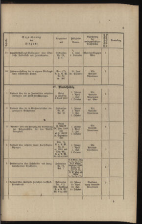 Verordnungs- und Anzeige-Blatt der k.k. General-Direction der österr. Staatsbahnen 18911231 Seite: 237