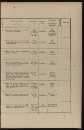 Verordnungs- und Anzeige-Blatt der k.k. General-Direction der österr. Staatsbahnen 18911231 Seite: 245