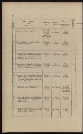 Verordnungs- und Anzeige-Blatt der k.k. General-Direction der österr. Staatsbahnen 18911231 Seite: 252