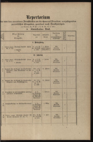 Verordnungs- und Anzeige-Blatt der k.k. General-Direction der österr. Staatsbahnen 18911231 Seite: 263