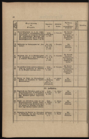 Verordnungs- und Anzeige-Blatt der k.k. General-Direction der österr. Staatsbahnen 18911231 Seite: 264