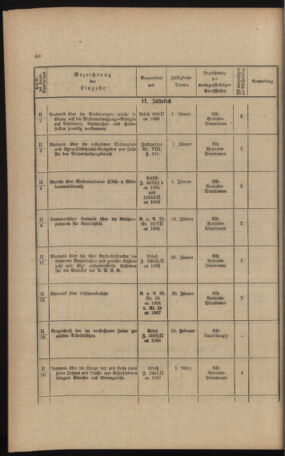 Verordnungs- und Anzeige-Blatt der k.k. General-Direction der österr. Staatsbahnen 18911231 Seite: 268