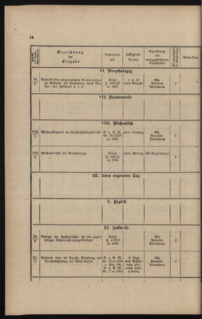 Verordnungs- und Anzeige-Blatt der k.k. General-Direction der österr. Staatsbahnen 18911231 Seite: 272