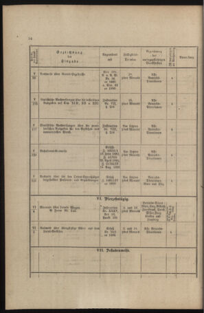 Verordnungs- und Anzeige-Blatt der k.k. General-Direction der österr. Staatsbahnen 18911231 Seite: 282