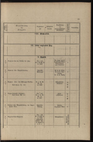 Verordnungs- und Anzeige-Blatt der k.k. General-Direction der österr. Staatsbahnen 18911231 Seite: 283