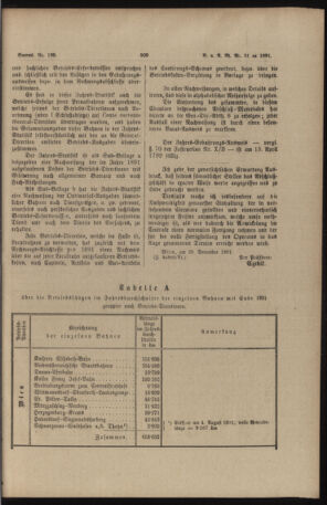 Verordnungs- und Anzeige-Blatt der k.k. General-Direction der österr. Staatsbahnen 18911231 Seite: 69