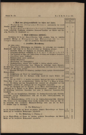 Verordnungs- und Anzeige-Blatt der k.k. General-Direction der österr. Staatsbahnen 18911231 Seite: 75