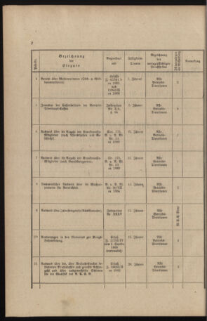 Verordnungs- und Anzeige-Blatt der k.k. General-Direction der österr. Staatsbahnen 18911231 Seite: 86