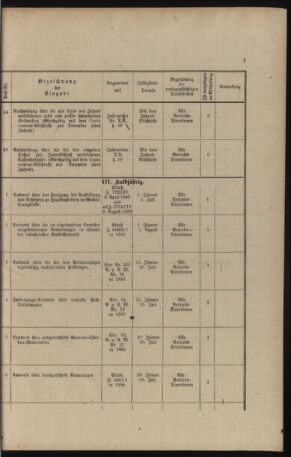 Verordnungs- und Anzeige-Blatt der k.k. General-Direction der österr. Staatsbahnen 18911231 Seite: 91