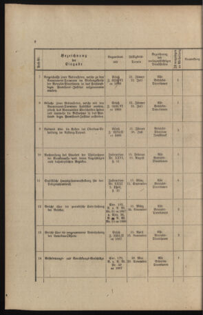 Verordnungs- und Anzeige-Blatt der k.k. General-Direction der österr. Staatsbahnen 18911231 Seite: 92