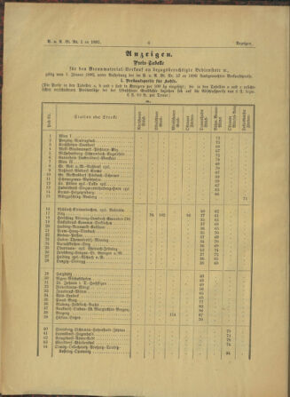 Verordnungs- und Anzeige-Blatt der k.k. General-Direction der österr. Staatsbahnen 18920106 Seite: 6