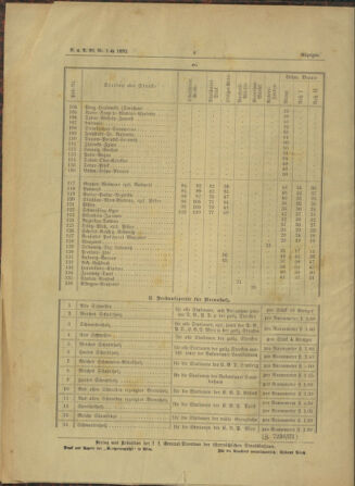 Verordnungs- und Anzeige-Blatt der k.k. General-Direction der österr. Staatsbahnen 18920106 Seite: 8