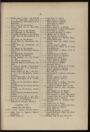 Verordnungs- und Anzeige-Blatt der k.k. General-Direction der österr. Staatsbahnen 18920109 Seite: 23