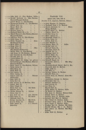 Verordnungs- und Anzeige-Blatt der k.k. General-Direction der österr. Staatsbahnen 18920109 Seite: 47