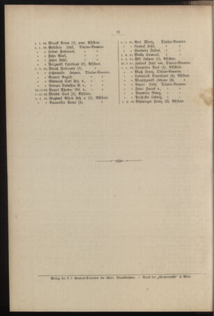 Verordnungs- und Anzeige-Blatt der k.k. General-Direction der österr. Staatsbahnen 18920109 Seite: 56