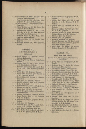 Verordnungs- und Anzeige-Blatt der k.k. General-Direction der österr. Staatsbahnen 18920109 Seite: 8