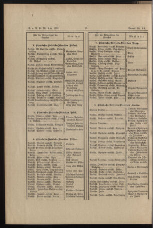 Verordnungs- und Anzeige-Blatt der k.k. General-Direction der österr. Staatsbahnen 18920110 Seite: 6