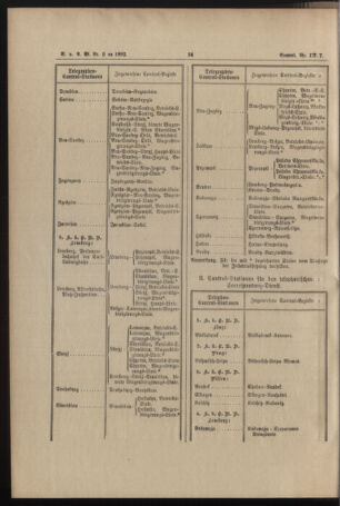 Verordnungs- und Anzeige-Blatt der k.k. General-Direction der österr. Staatsbahnen 18920117 Seite: 12