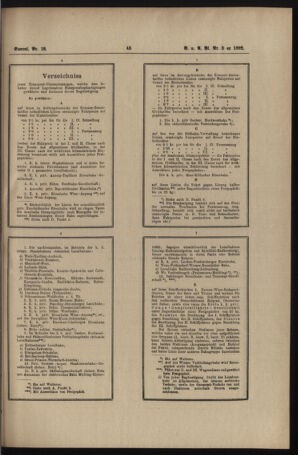 Verordnungs- und Anzeige-Blatt der k.k. General-Direction der österr. Staatsbahnen 18920117 Seite: 23