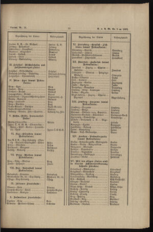 Verordnungs- und Anzeige-Blatt der k.k. General-Direction der österr. Staatsbahnen 18920117 Seite: 3