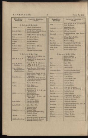 Verordnungs- und Anzeige-Blatt der k.k. General-Direction der österr. Staatsbahnen 18920117 Seite: 6