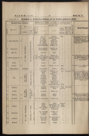 Verordnungs- und Anzeige-Blatt der k.k. General-Direction der österr. Staatsbahnen 18920127 Seite: 2