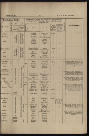 Verordnungs- und Anzeige-Blatt der k.k. General-Direction der österr. Staatsbahnen 18920127 Seite: 3