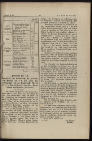 Verordnungs- und Anzeige-Blatt der k.k. General-Direction der österr. Staatsbahnen 18920229 Seite: 11