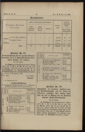 Verordnungs- und Anzeige-Blatt der k.k. General-Direction der österr. Staatsbahnen 18920229 Seite: 7