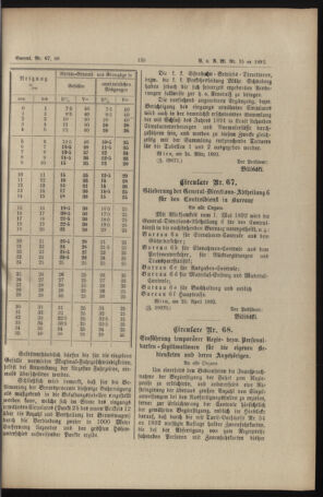 Verordnungs- und Anzeige-Blatt der k.k. General-Direction der österr. Staatsbahnen 18920430 Seite: 11