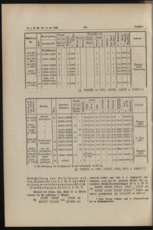 Verordnungs- und Anzeige-Blatt der k.k. General-Direction der österr. Staatsbahnen 18920430 Seite: 16