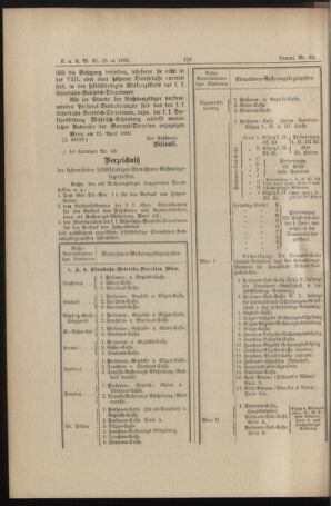 Verordnungs- und Anzeige-Blatt der k.k. General-Direction der österr. Staatsbahnen 18920430 Seite: 2