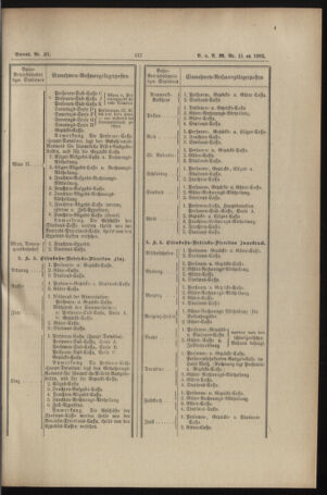 Verordnungs- und Anzeige-Blatt der k.k. General-Direction der österr. Staatsbahnen 18920430 Seite: 3