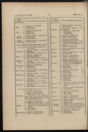 Verordnungs- und Anzeige-Blatt der k.k. General-Direction der österr. Staatsbahnen 18920430 Seite: 6