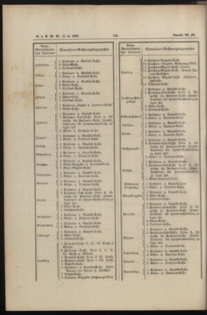 Verordnungs- und Anzeige-Blatt der k.k. General-Direction der österr. Staatsbahnen 18920430 Seite: 8