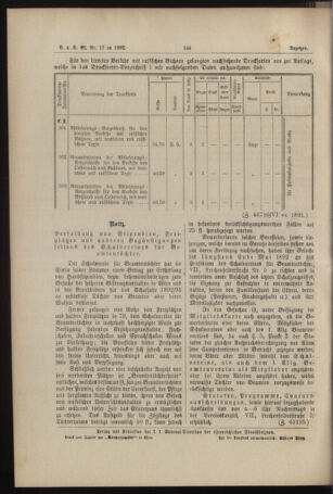 Verordnungs- und Anzeige-Blatt der k.k. General-Direction der österr. Staatsbahnen 18920509 Seite: 6