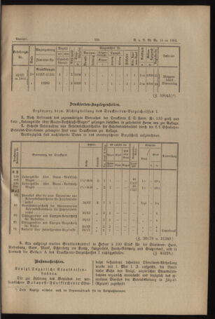 Verordnungs- und Anzeige-Blatt der k.k. General-Direction der österr. Staatsbahnen 18920517 Seite: 11